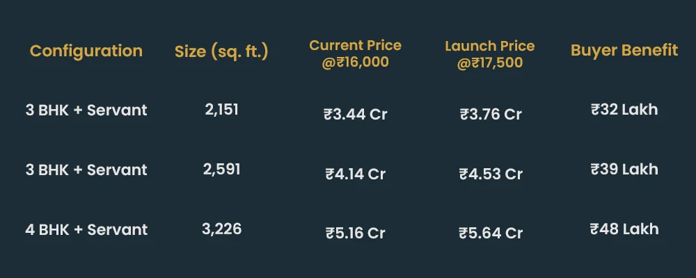 meffier-price-table